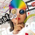 The authenticity of social media content